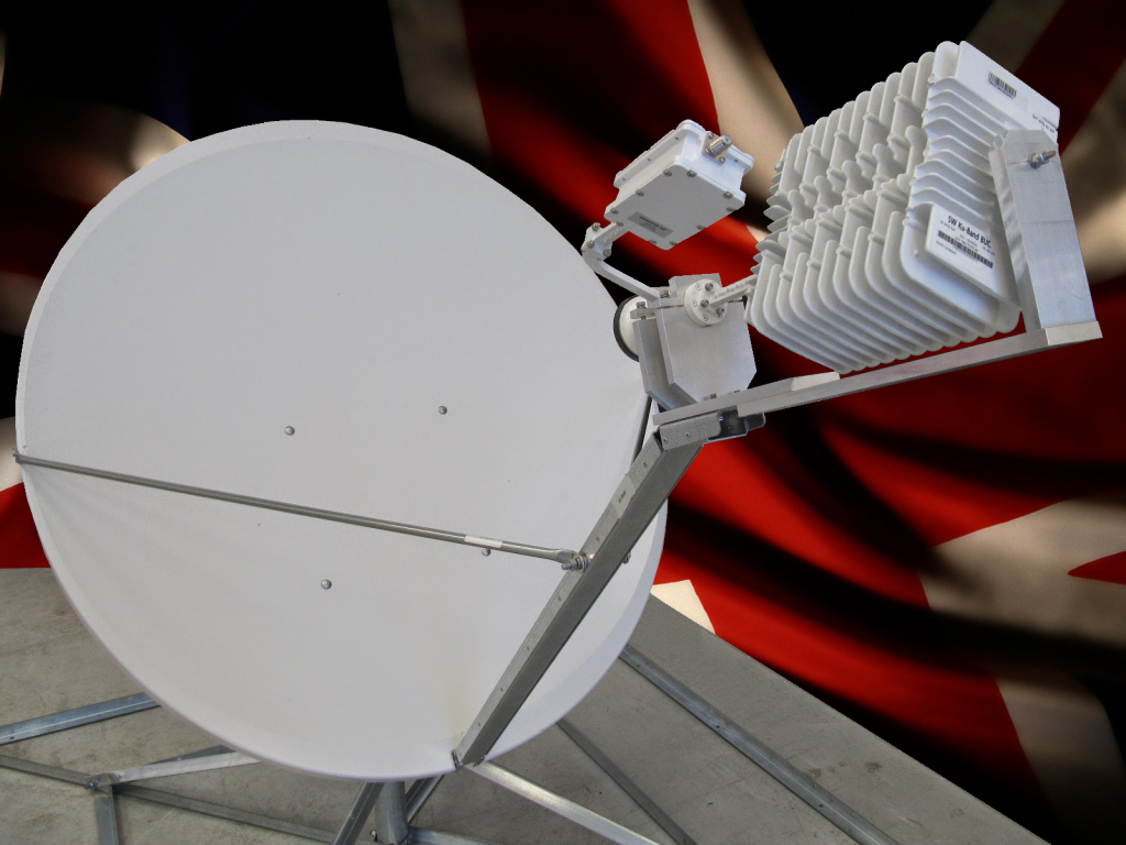 iSat's Miniature X-Band VSAT UK